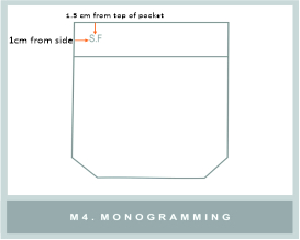M4 MONOGRAMMING